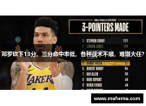 邓罗砍下13分，三分命中率低，各种战术不顺，难堪大任？